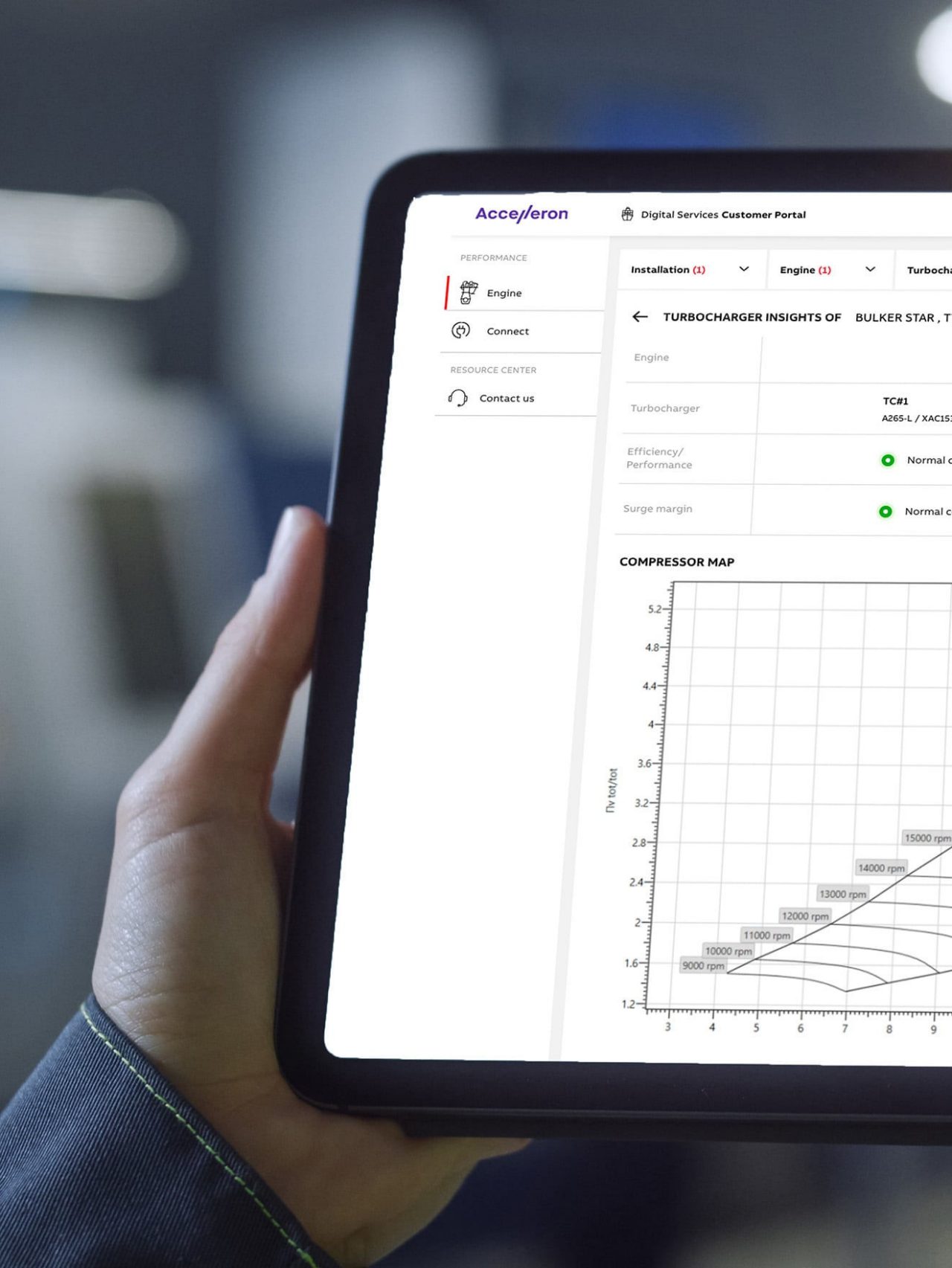 The Makita engine, 6G45ME-C9.7-EGRBP was matched with Accelleron’s A255-L turbochargers 