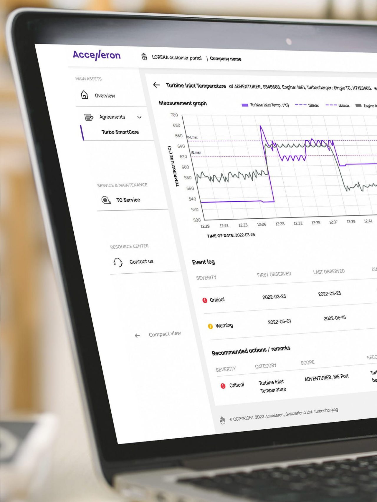 Accelleron signs unique Turbo LifecycleCare service contract with power utility WEB Aruba N.V.